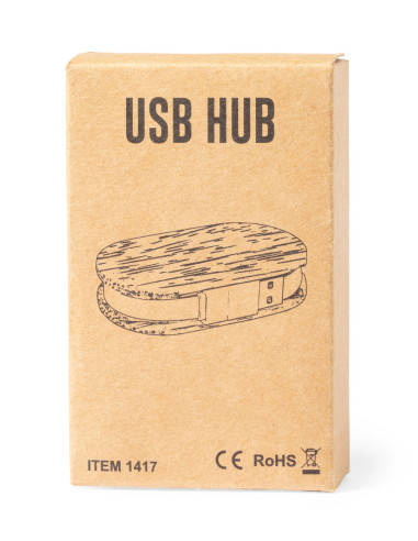 Puerto Usb Dagobat