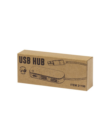 Puerto Usb Nylox