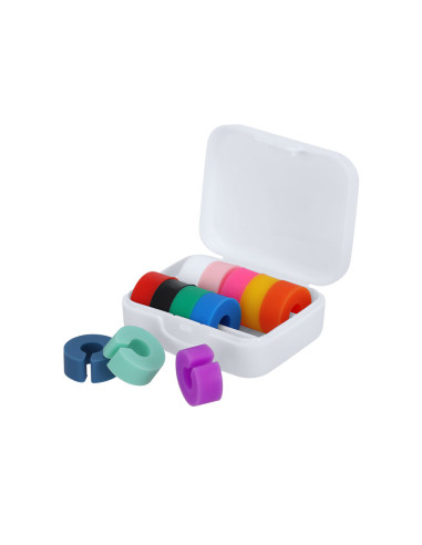 Identificador Copas Emelya